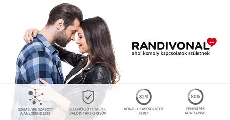 randivonal szeged|Online randi Magyarországon 